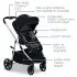 Willow Grove SC Travel System - Pindot Onyx