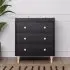 Lolly 3 Drawer Changer Dresser - Black Washed Natural