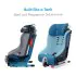 Foonf Convertible Car Seat Highlands Ziip