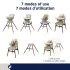 Kiskadee 360 Rotating High Chair - Natural Heritage