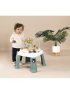 Activity Table