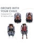 One4Life Clicktight - Glacier Graphite Safewash