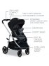 Willow Grove SC Travel System - Pindot Onyx