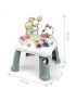 Activity Table