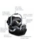 Willow Grove SC Travel System - Pindot Onyx