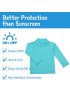 Long Sleeve UV Top - Lagoon