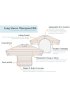 Long Sleeve Waterproof Bib - Pastel Stripes