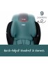 Grow With You Clicktight - Green Contour Safewash