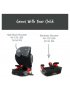 HighPoint 2-Stage Booster - Safewash - Black Ombre