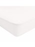 Crib Sheet In Cloud