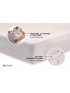 Pure Core Crib Mattress With Dry Waterproof Cover