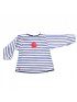 Smart Smock - Blue Stripes
