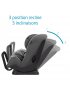 Pria All In One Convertible Car Seat - Urban Wonder