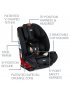 One4Life Clicktight - Onyx Safewash