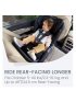 Poplar S Convertible Car Seat - Onyx
