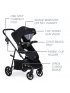 Willow Brook Travel System - Onyx Glacier