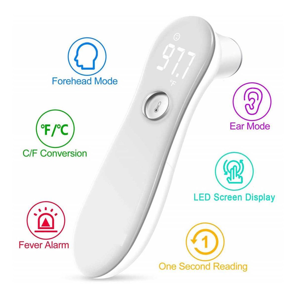 Infrared Forehead N Ear Thermometer