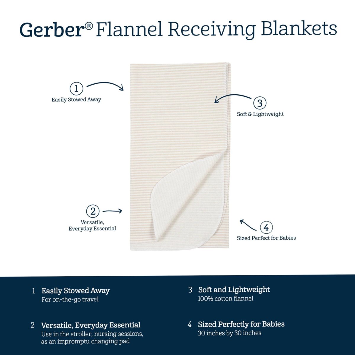 4-Pack Flannel Receiving Blanket - Boho Rainbow