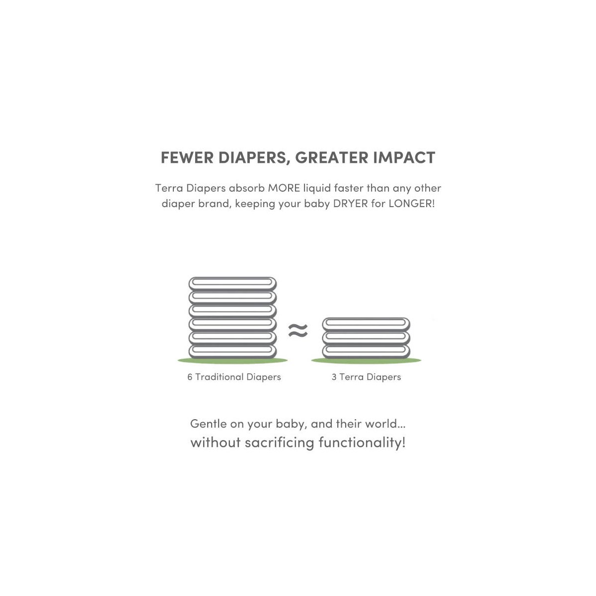 Plant - Based Diapers