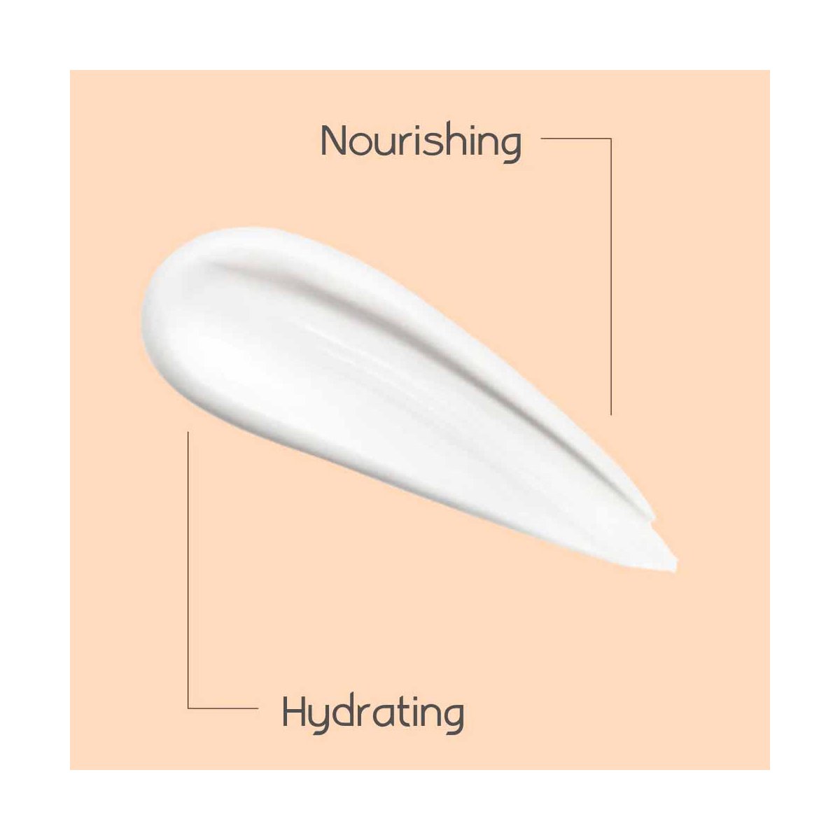 Cocoberry Toddler & Kids Body Lotion