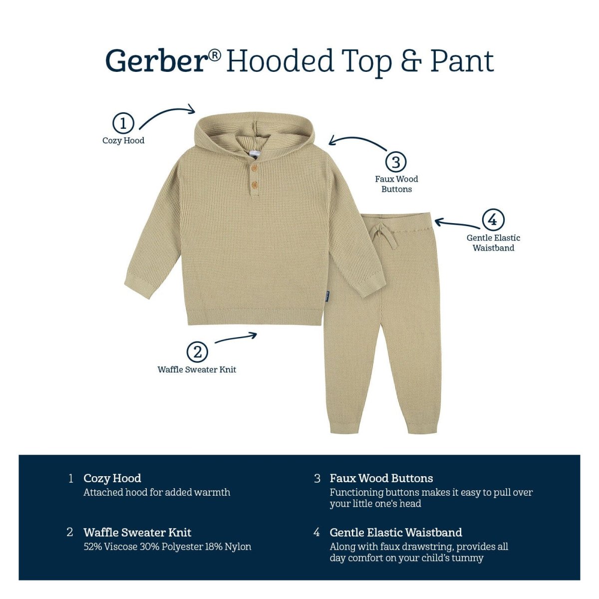 Baby Neutral 2-Piece Sweater Knit Set - TAN