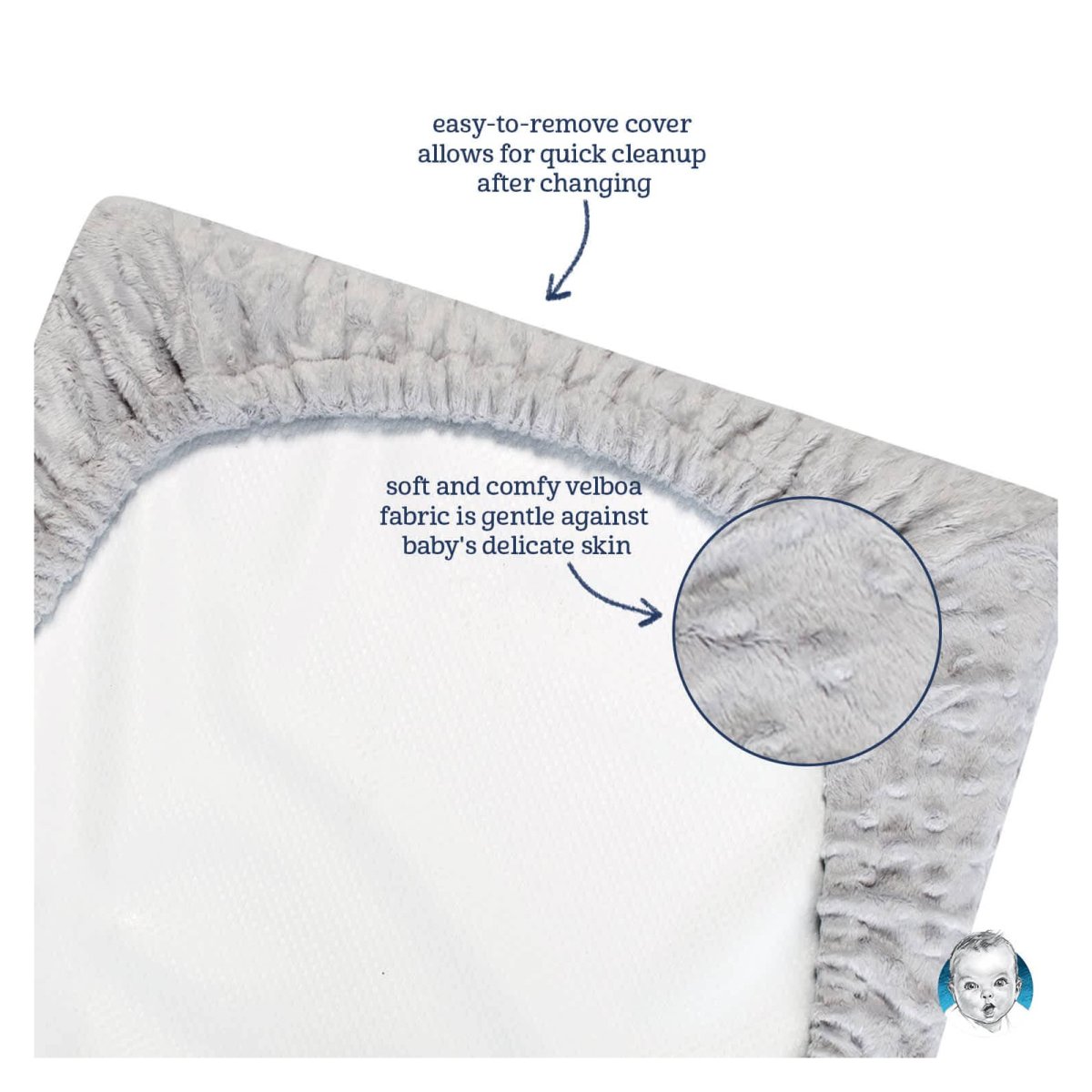 Changing Pad Cover - Retro Floral