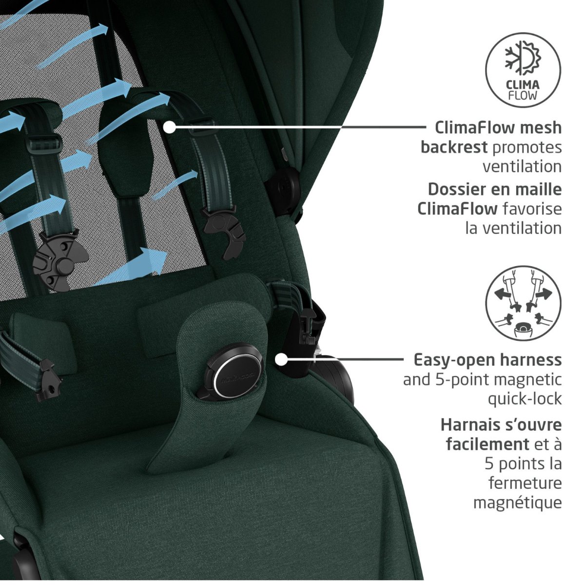 Fame Stroller - Twillic Green