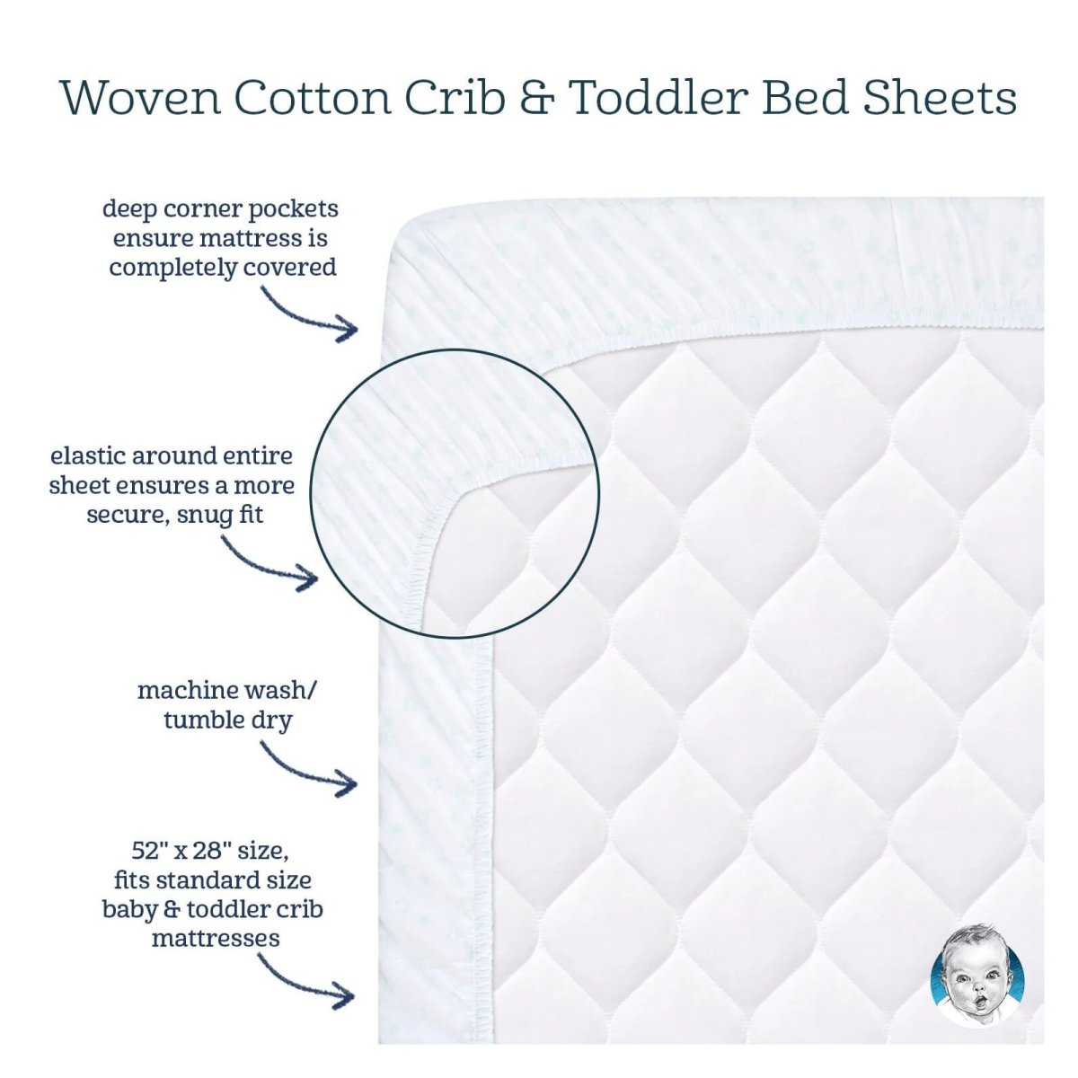 Fitted Crib Sheet - Flowers