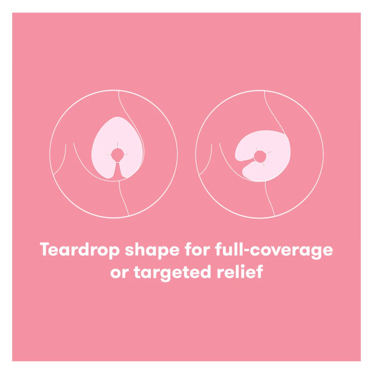 Hot + Cold Breast Relief Packs