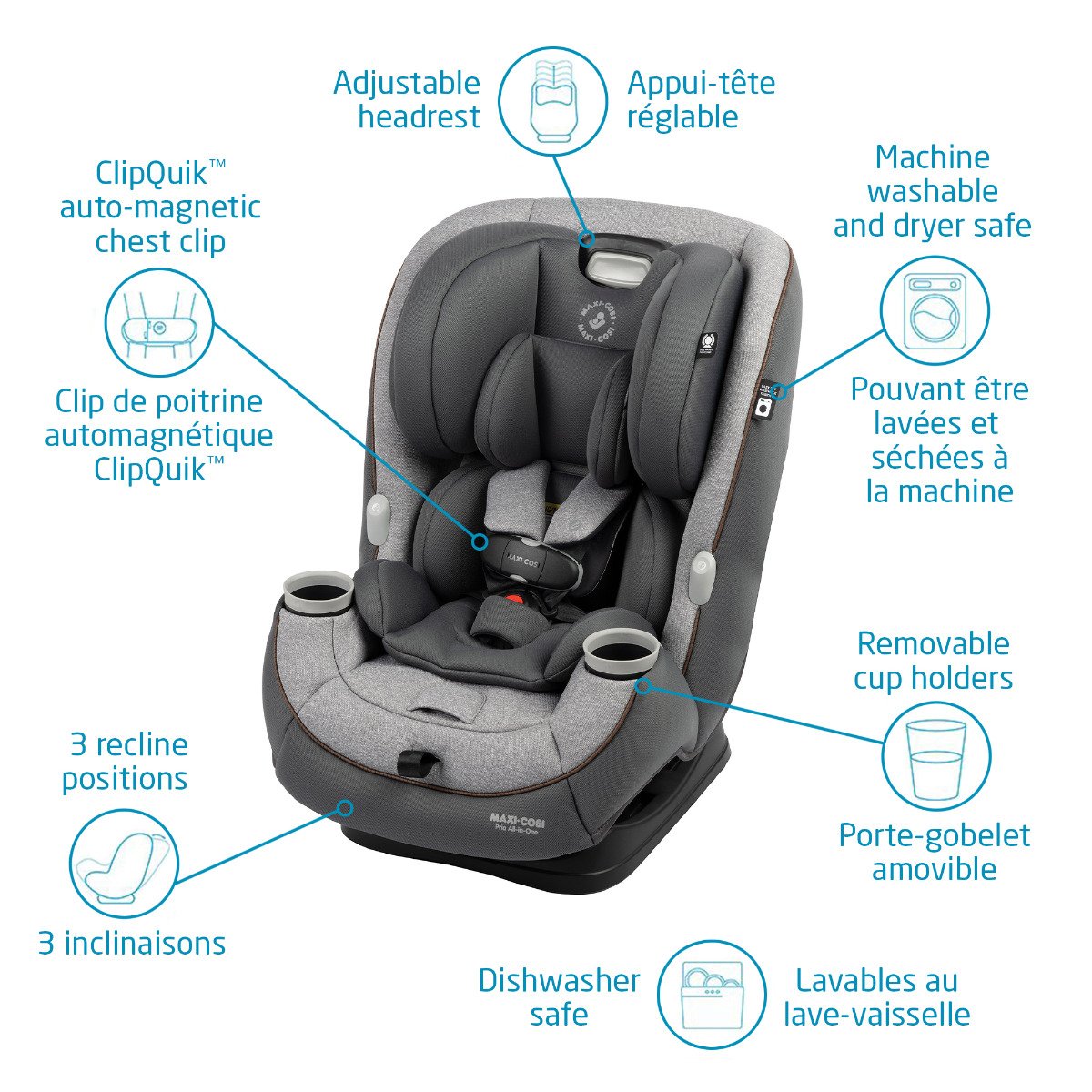Pria All In One Convertible Car Seat - Urban Wonder